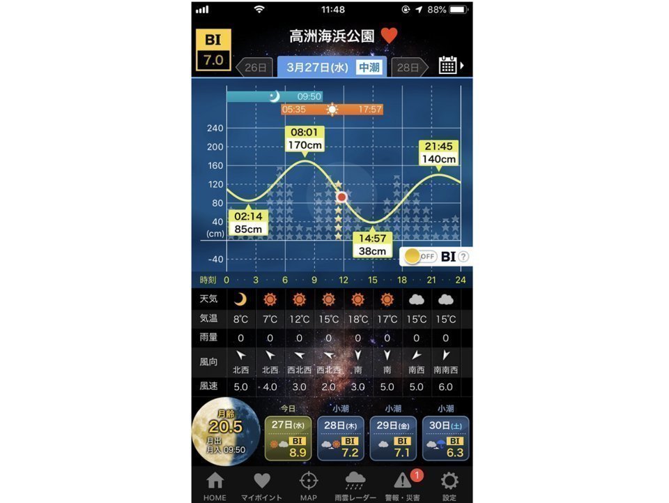 タイドグラフBI　潮見表　アプリ