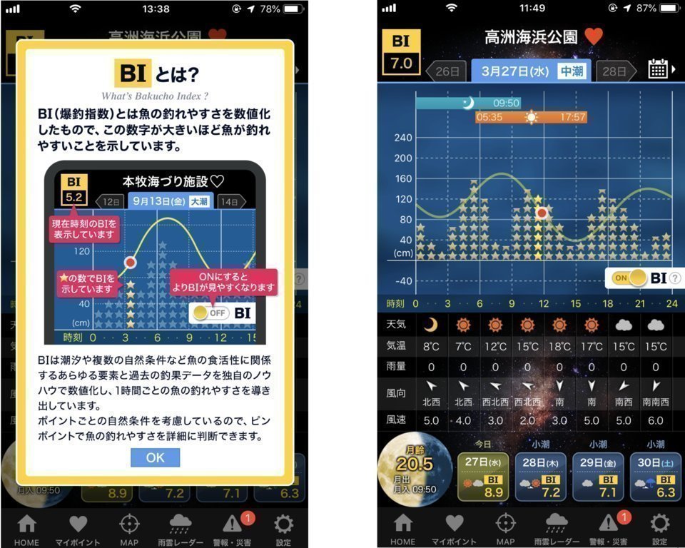 タイドグラフBI　潮見表　アプリ