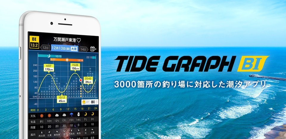タイドグラフBI　潮見表　アプリ