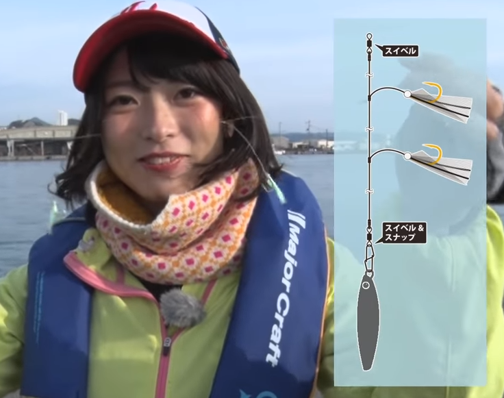 釣り人とジグサビキ仕掛けのイラスト