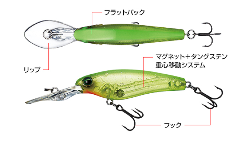 グランサーチャー55の各部スペック写真