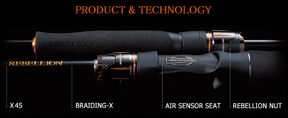 さまざまなテクノロジーが組み込まれたリベリオン