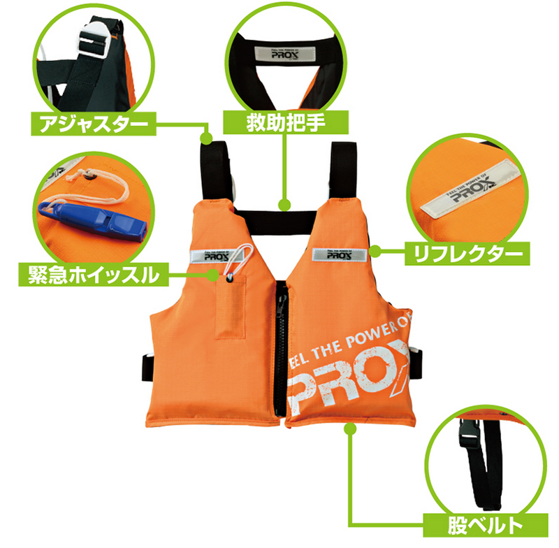 ベストに搭載されたスペック