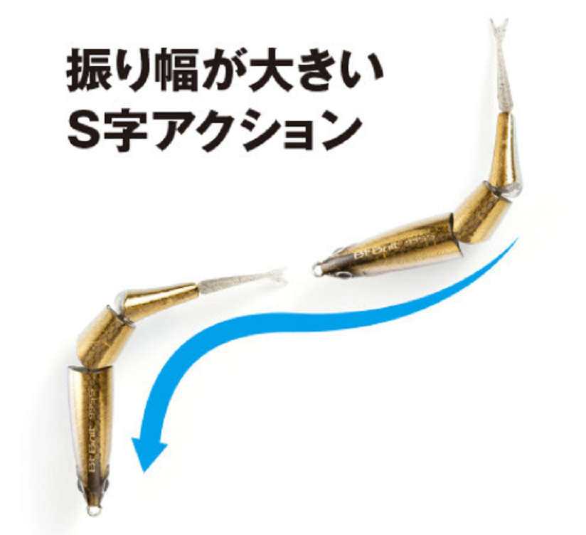 アクションの解説写真