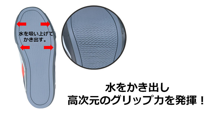 ブーツのソール面のアップ写真