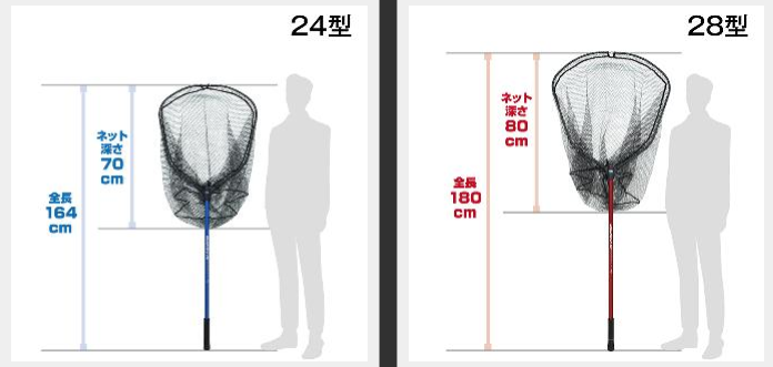ランディングネットのアップ写真