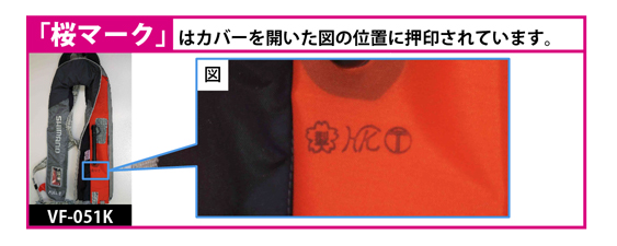 ライフジャケットのアップ写真