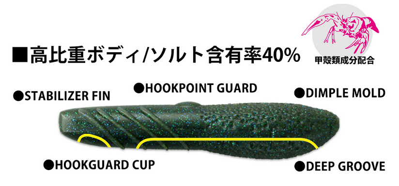 ワームのアップ写真