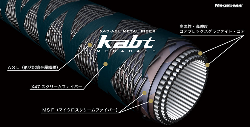 ブランクスのイラスト