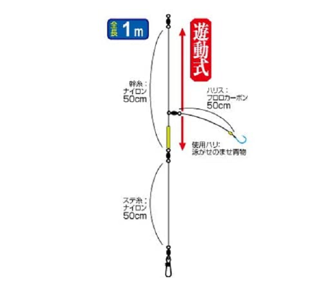 仕掛けのイラスト