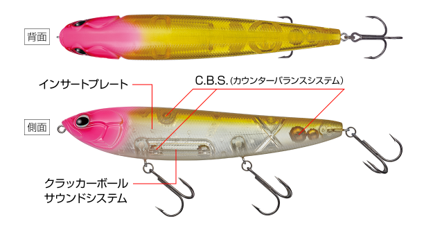ルアーのアップ写真