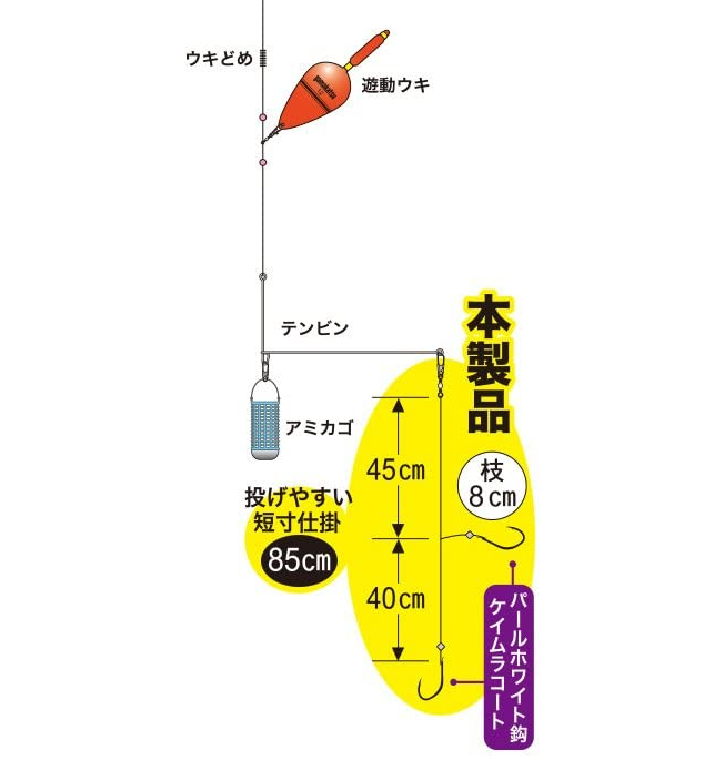 仕掛けのイラスト