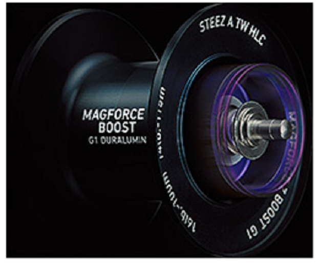 スプールのアップ写真