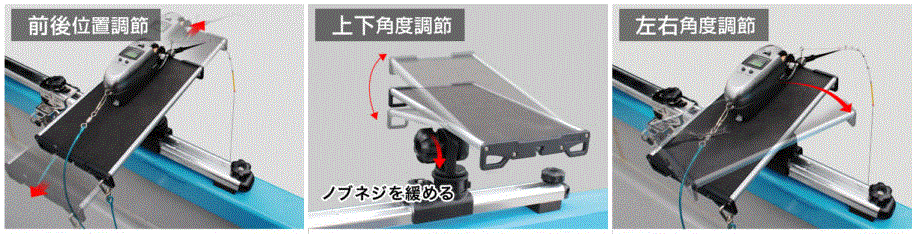 「前後」の位置の調節、「上下」「左右」の角度調節が可能だと分かる写真