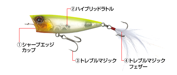 ルアーのアップ写真