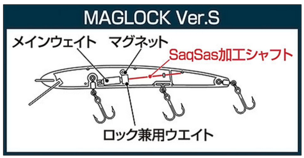 ルアーのアップ写真