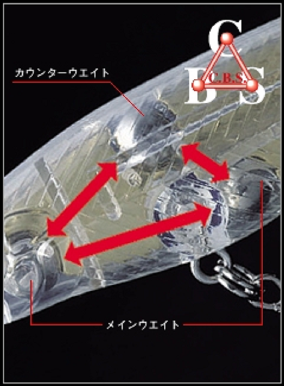 ルアーのアップ写真