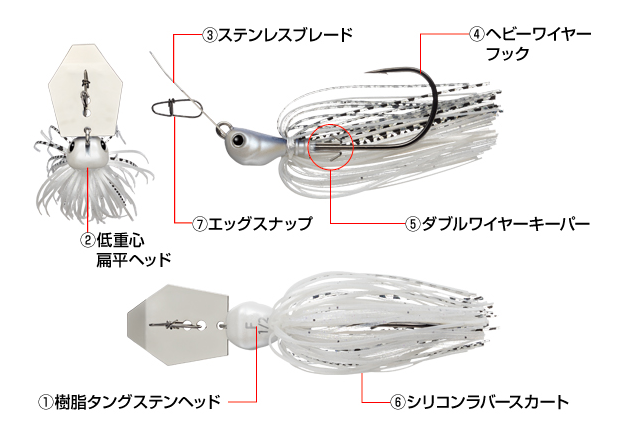 ルアーのアップ写真