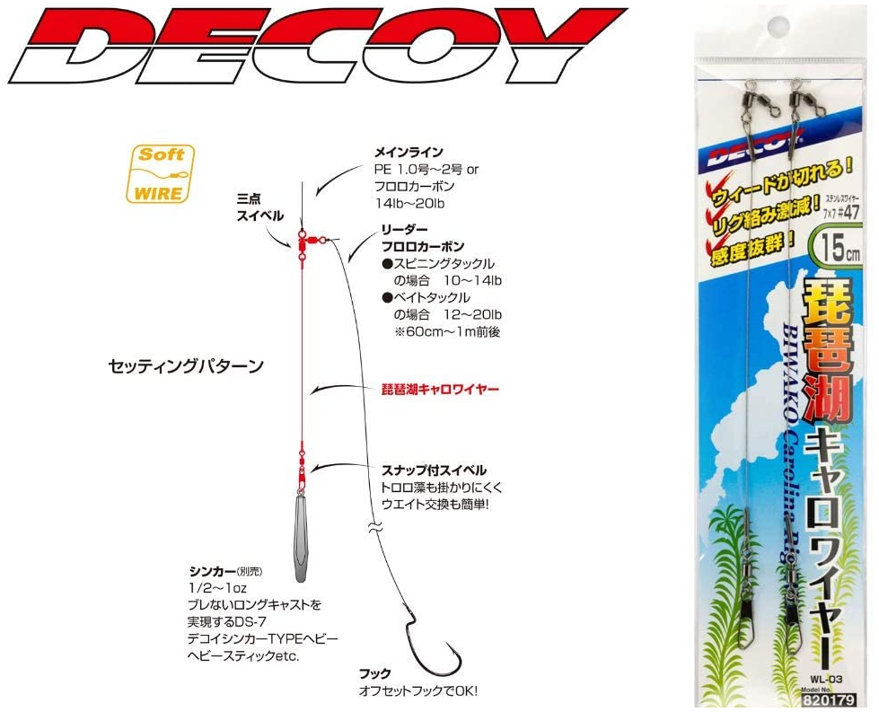 仕掛けのアップ写真