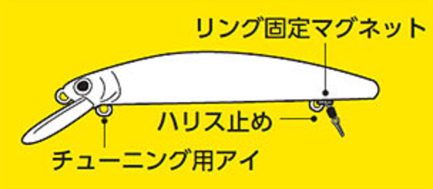 ルアーのイラスト