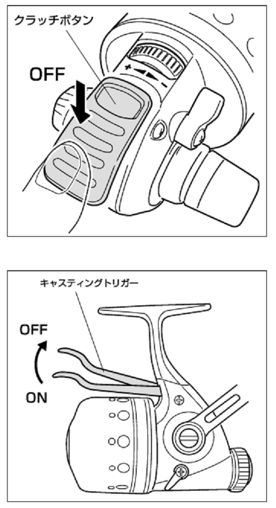 スピンキャストリールってどんなリールなの 使い方やおすすめ機種をピックアップ