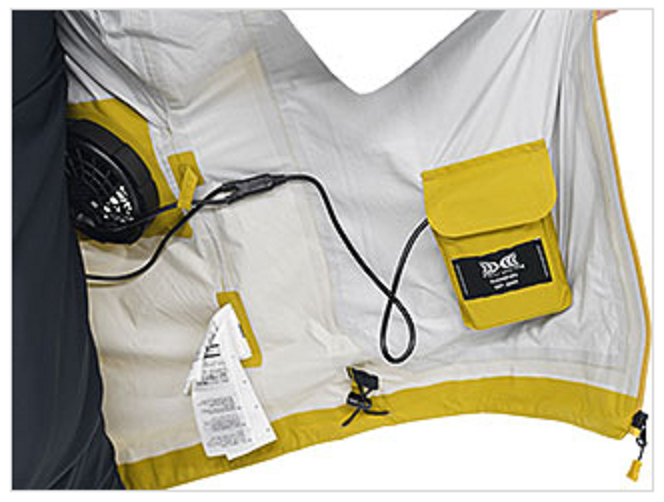 ウェアのアップ写真