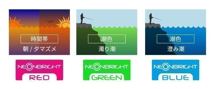 光の量や潮の色によるネオンブライトの使い分け