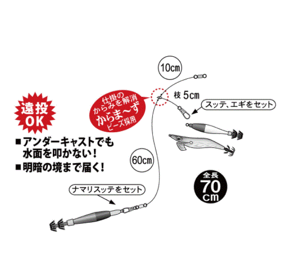 イカメタルリーダーショートの図