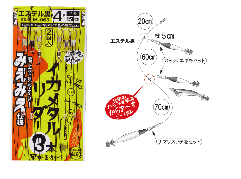 イカメタルリーダーみえみえの写真と図