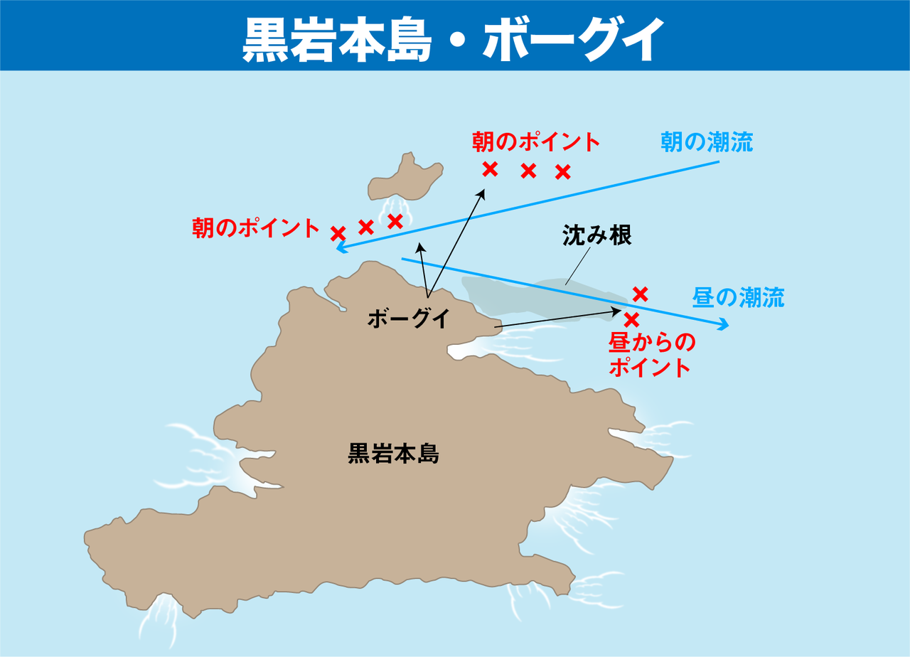 黒岩本島・ボーグイの図