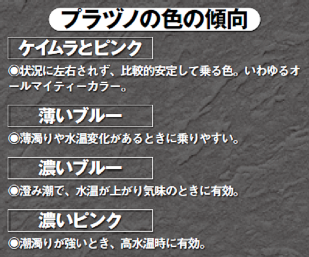 プラヅノの色の傾向一覧