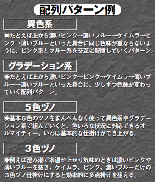 配列パターン例