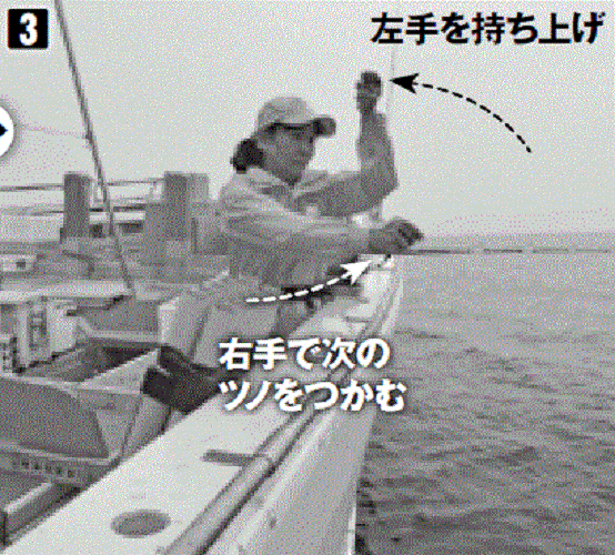 取り込みの基本動作