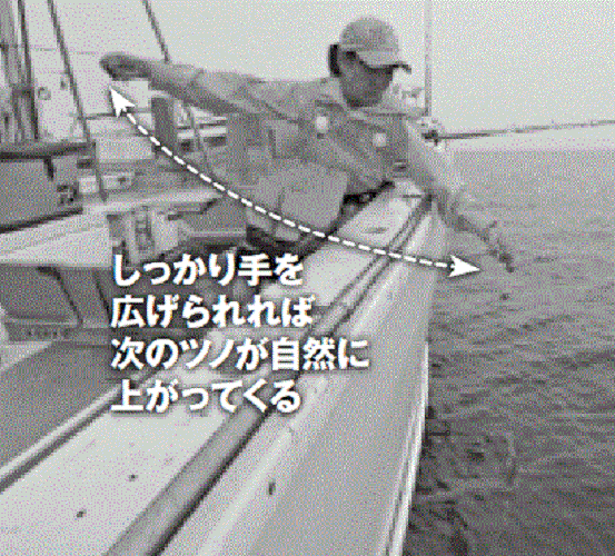 取り込みの基本動作