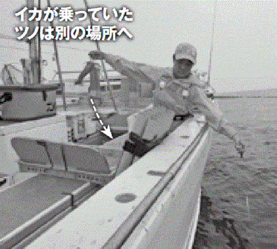 取り込みの基本動作