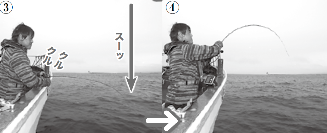 前アタリ～合わせの動作の図