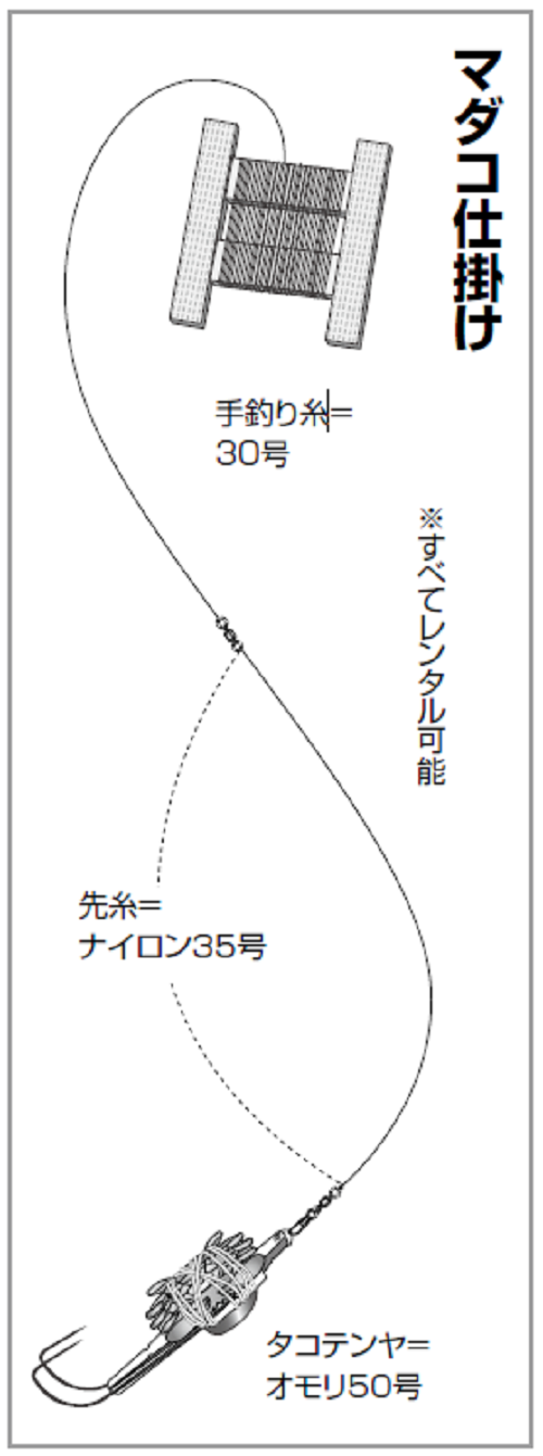 アイリー TaJiMy ハンドリール 手釣り 糸巻き タコ釣り イカ釣り たこ