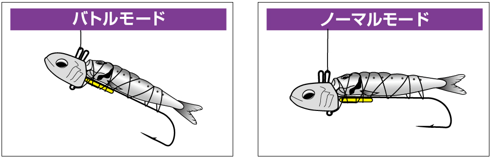 仕掛けのイラスト