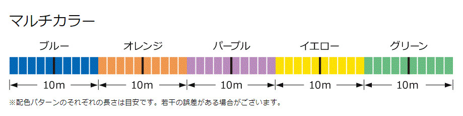 マルチカラーの写真