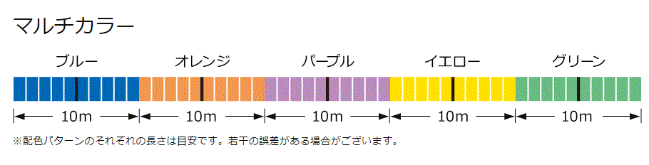 マルチカラーの写真