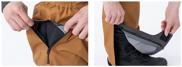 レインスーツのアップ写真