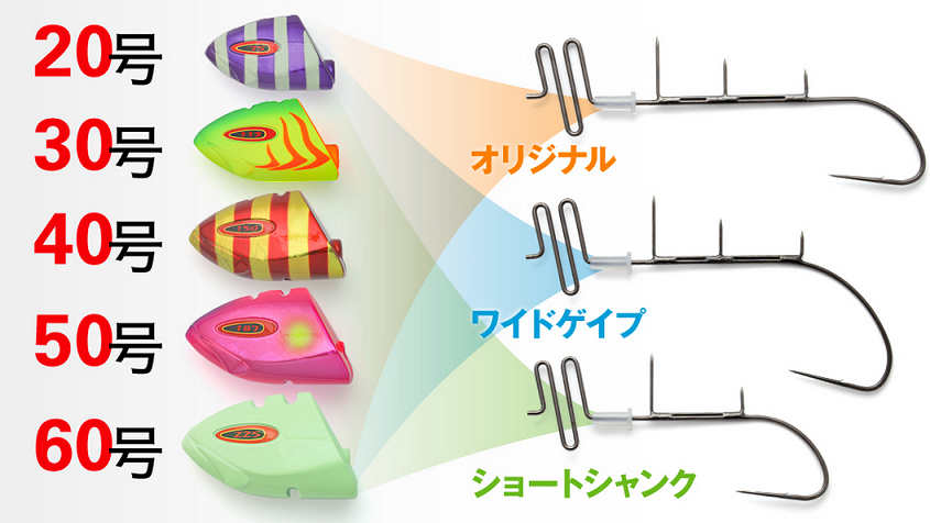 テンヤ仕掛けのアップ写真