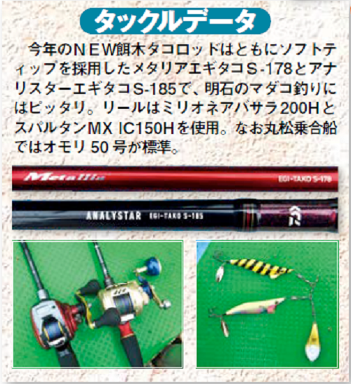 タックルデータ