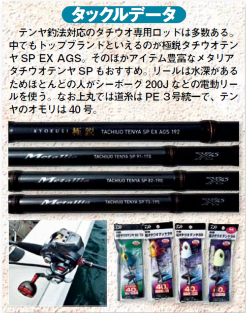 タックルデータ