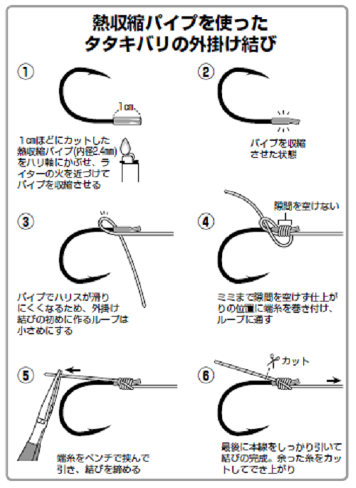 古着人気アイテム 大物釣りビギナーのドリームチャレンジ（第4回）］カツオ その他