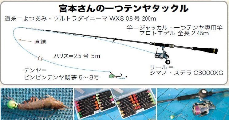 宮本英彦の沖釣りガチンコ勝負！！（第6回）］一つテンヤ対決エサ取り地獄編、茨城県鹿島港・大春丸にて