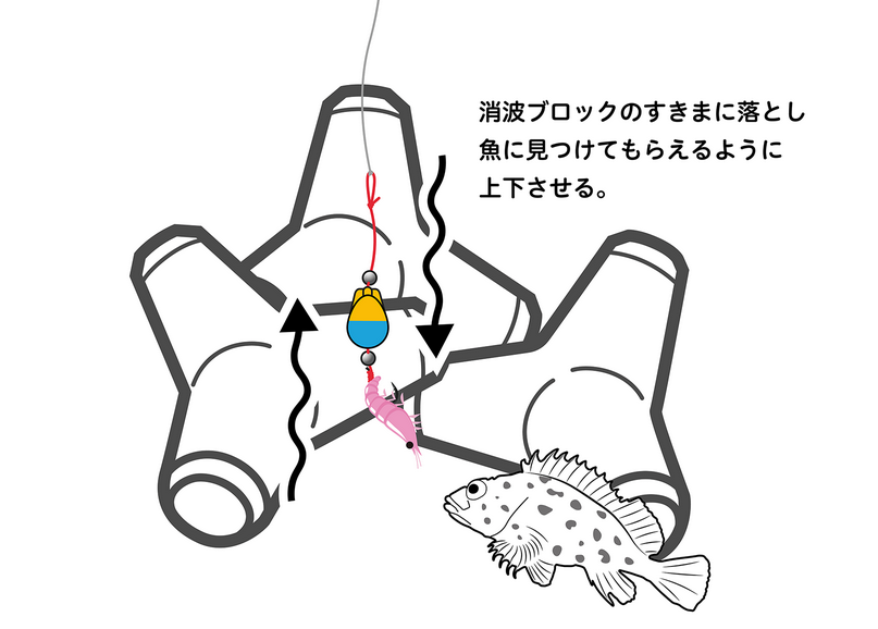 仕掛けのイラスト