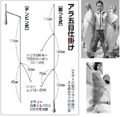 アラ五目仕掛け